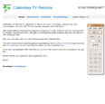 CSMonkey TV Remote