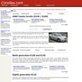 Free Toyota Corolla Screensaver