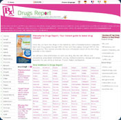 Medicia Drugs Report