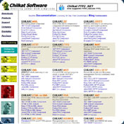 Chilkat .NET HTML-to-XML