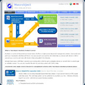 Macrobject DObject O/R Mapping Suite