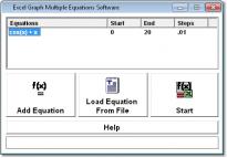 Excel Graph Multiple Equations Software