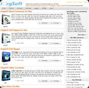 iOrgSoft DVD to iRiver Converter