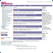 Abacre Web Site Uploader