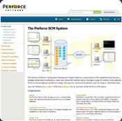 The Perforce SCM System
