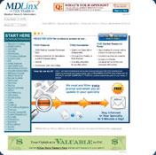 MDLinx Medical News Gadget