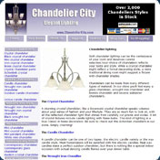 Chandelier Lighting Screensaver