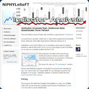 Indicator Analysis