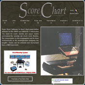 Score Chart