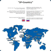 IP-Country