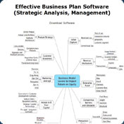 Customer Marketing and Relationship Management Software
